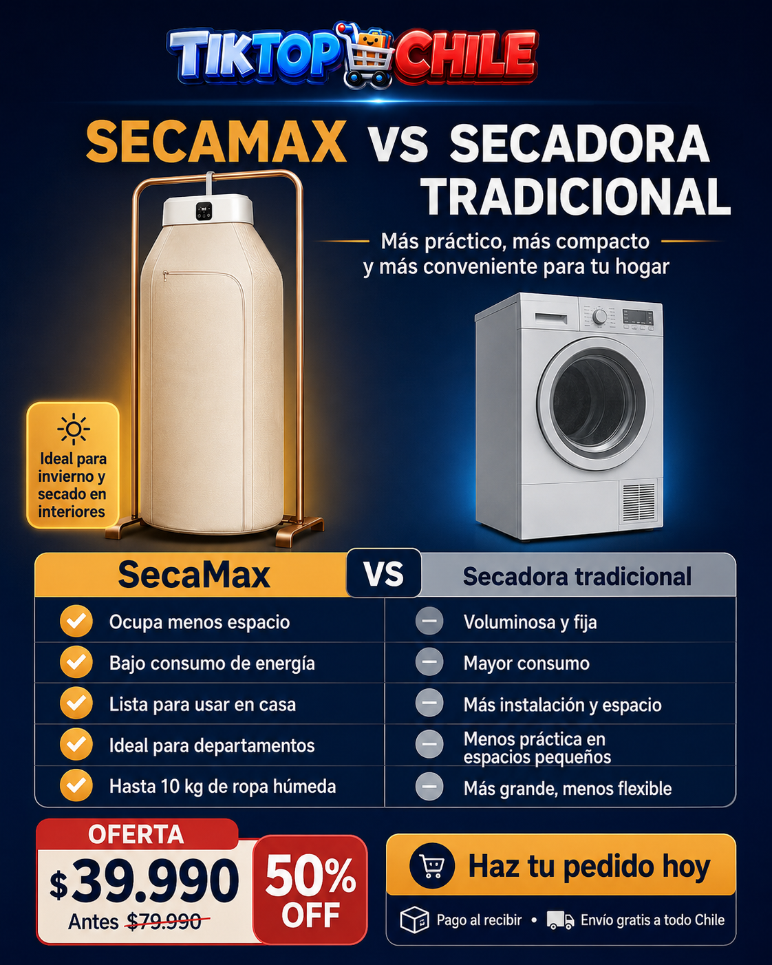 SECAMAX™ | SECADORA INTELIGENTE 🏠✨